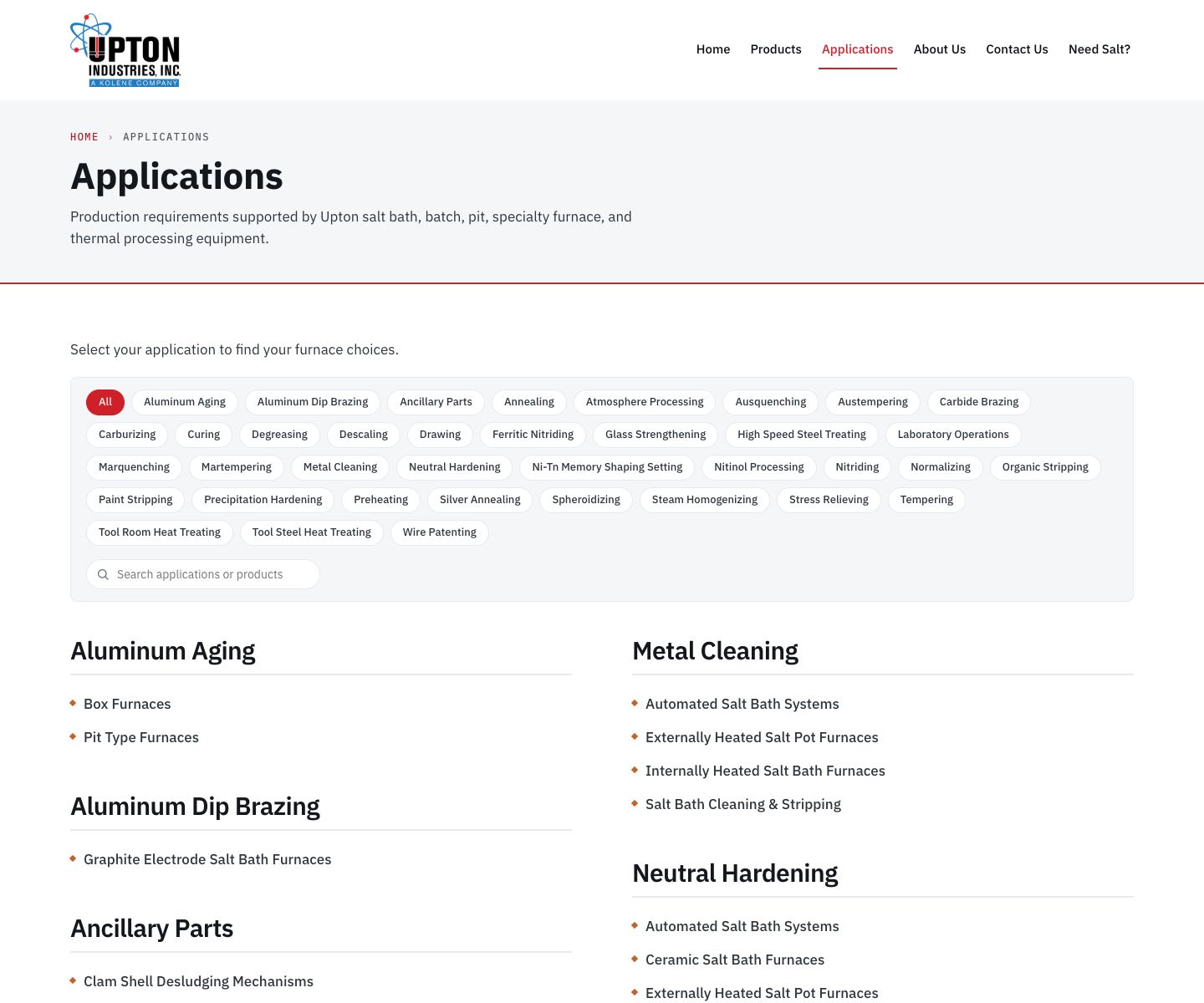Screenshot of upton.test today (/applications/ · 1440 · top 1200px). A wall of 38 equal chips, then alphabetical headings with product bullets, and no temperature anywhere.