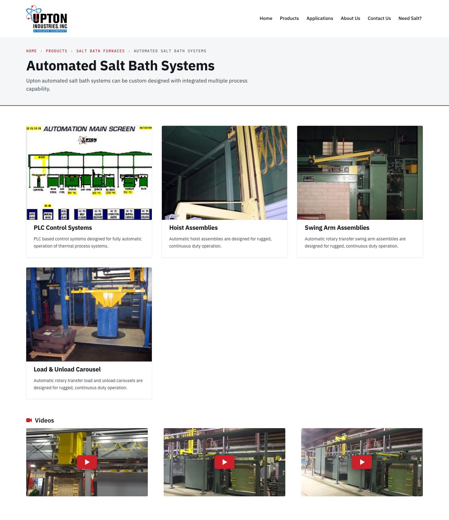 Screenshot of upton.test today (/products/salt-bath-furnaces/automated/ · 1440 · top of page). Four disconnected cards (PLC Control Systems is a 241×189 HMI screenshot stretched to 403px), Load & Unload Carousel orphaned on its own row, and three untitled video tiles.