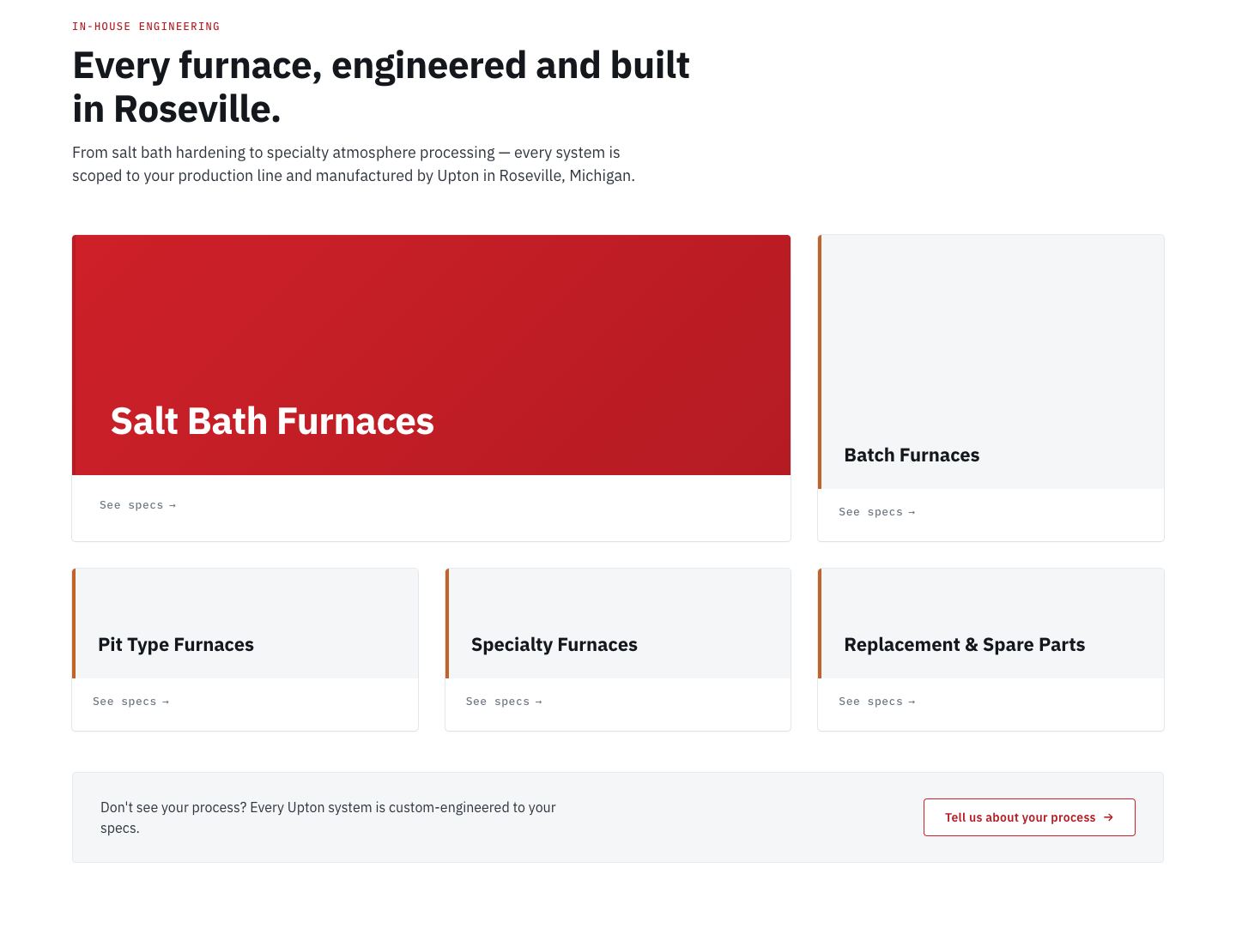 Screenshot of upton.test today (/ · 1440 · products bento). Five mostly empty tiles (one flat red, four pale gray) with no photo or drawing of any machine.