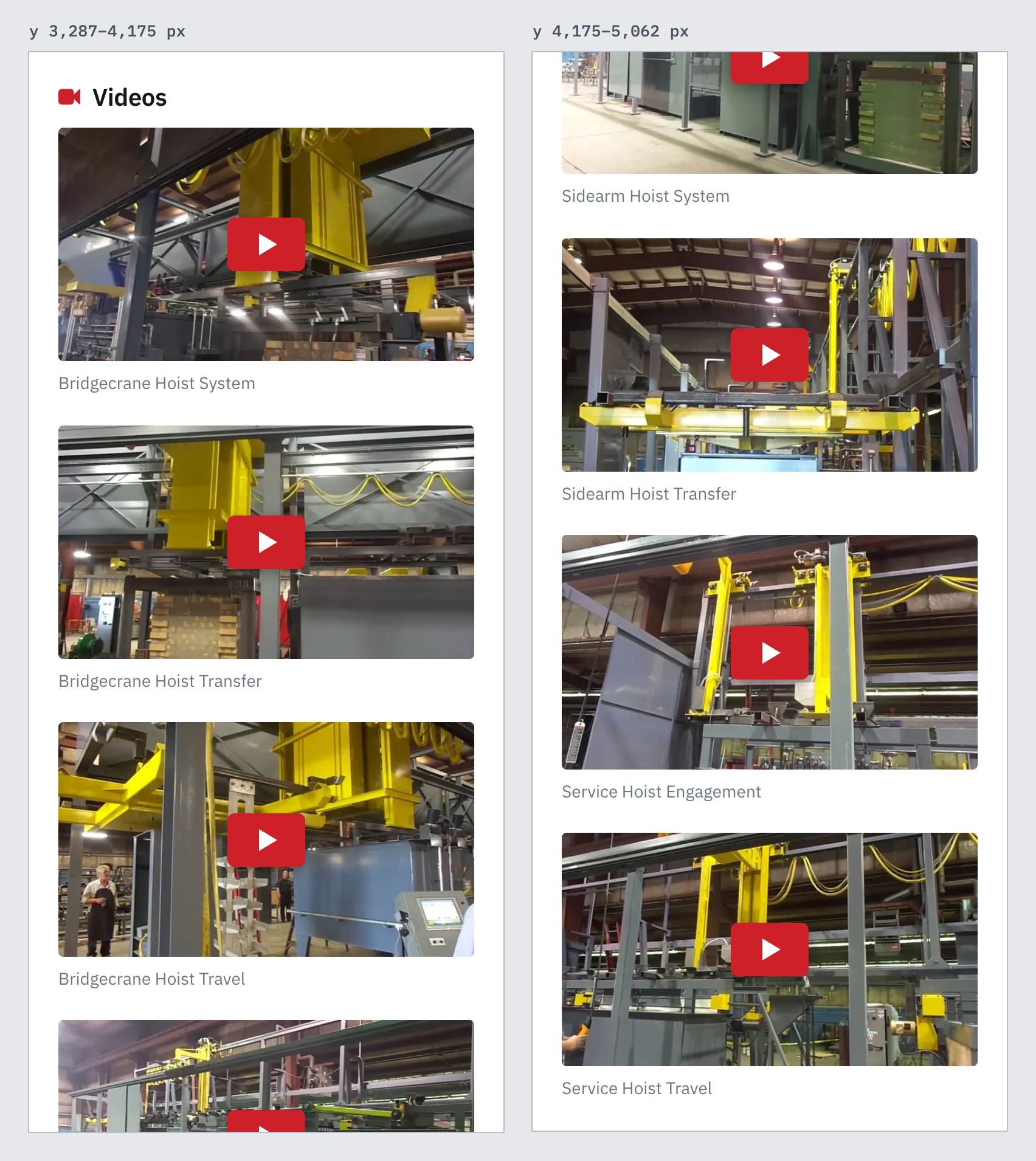 Screenshot of upton.test today (/products/salt-bath-furnaces/automated/hoist-assemblies/ · 390 · the videos stack, shown as two strips). Seven tiles in a 1,727px column that starts 3,311px down, after all the text.